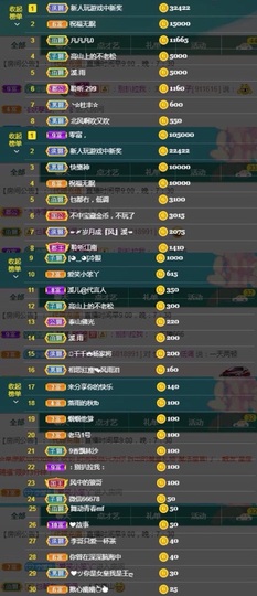 🎵小邓丽君🌺溪儿主播照片