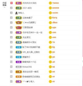💙欣宝吖（暂休）主播照片