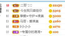 凑美没人爱主播照片