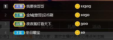 🎶琴儿🎶涅槃重生的图片