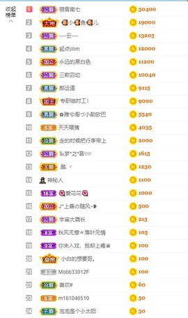 退网了，谢谢大家关心主播照片