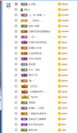 退网了，谢谢大家关心主播照片