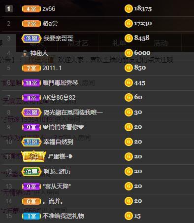 🎶琴儿🎶涅槃重生的图片
