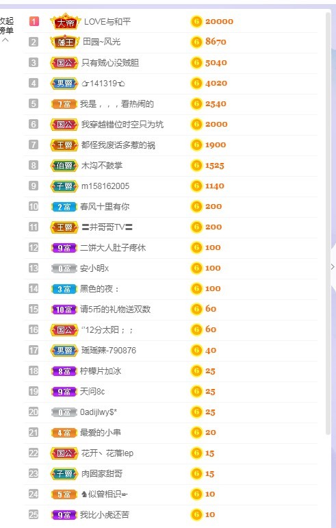 姣姣🐷好运连绵的图片