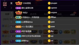 小七不小主播照片