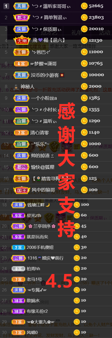 ╰つ〃薀昕🌷的图片