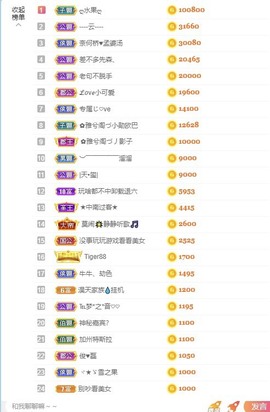 退网了，谢谢大家关心主播照片