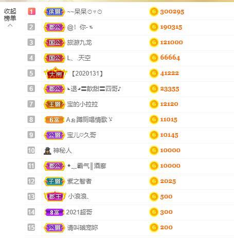 宝儿♚贺淡忘帝尊啦的图片