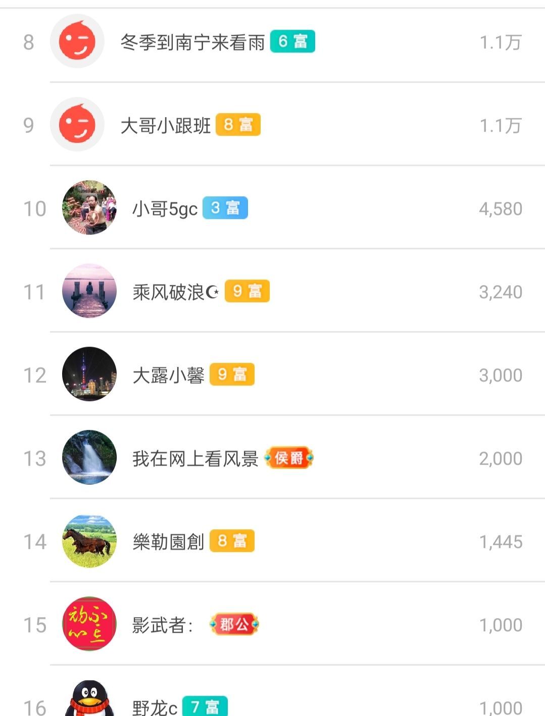 玲玲🌻的图片