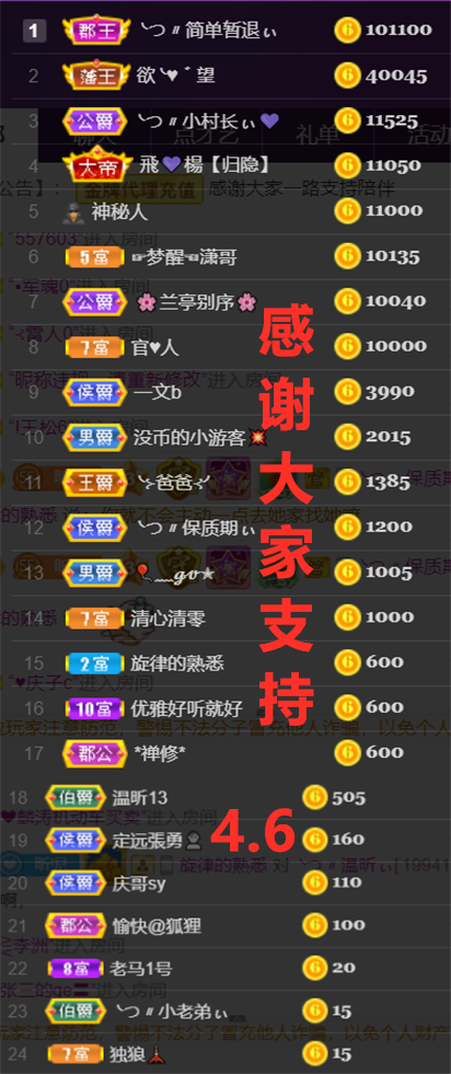 ╰つ〃薀昕🌷的图片