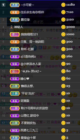 聆听~福妞儿的图片