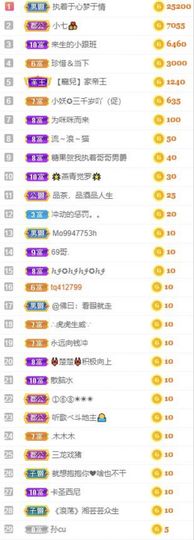 沁馨ღ求百元榜主播照片
