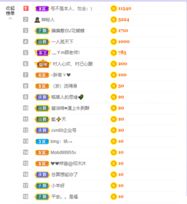 ❤❤梓萱纯粹唱歌主播照片