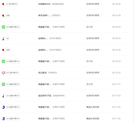 祥云胖达下午播主播照片