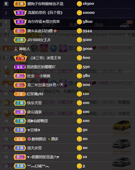龙三暂休！的图片