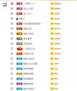 宝儿♚家里有事休息主播照片