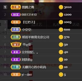 *菜园子*主播照片