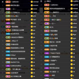 休....的图片
