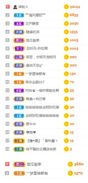 小明月℡的图片