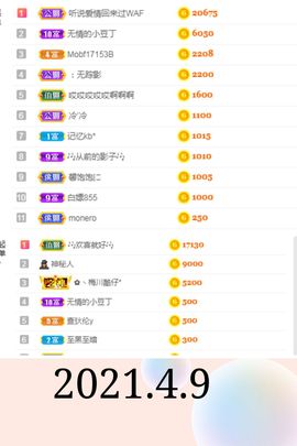 陈土豆求百元榜主播照片