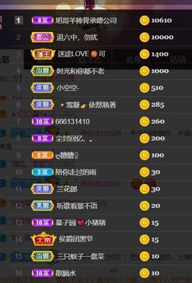 *菜园子*主播照片