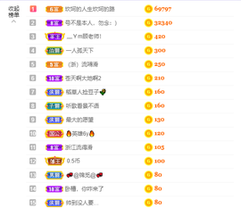 ❤❤梓萱纯粹唱歌主播照片