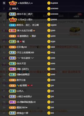 28888丶龙三主播照片