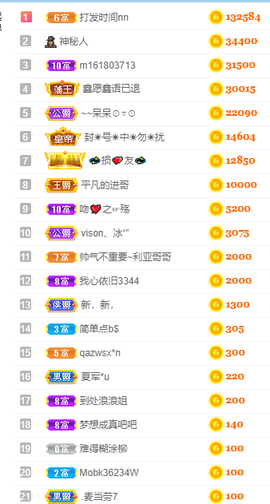 妃宝要饿死了主播照片