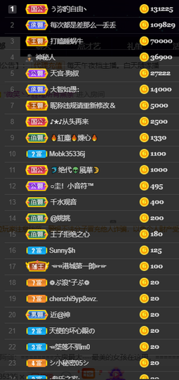 休....的图片