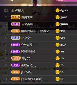 *菜园子*主播照片
