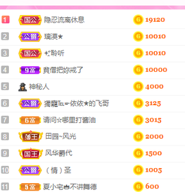 筱十一暂休的图片