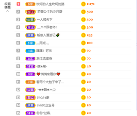 ❤❤梓萱纯粹唱歌主播照片