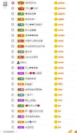 开心❤️❤️果主播照片