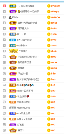 妃宝要饿死了主播照片