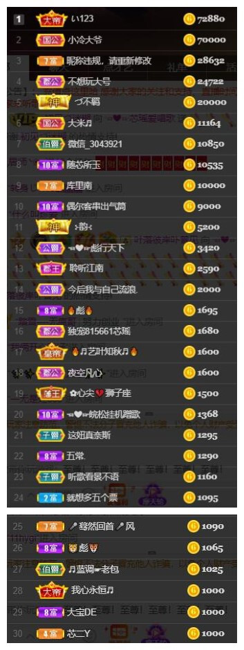 芯瑶❤️爱唱歌～的图片