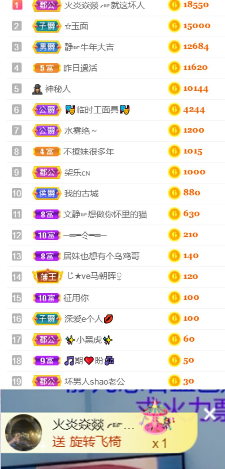 一树梨花压海唐同学☞的图片