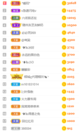 ╰❥℡冰雪每天40首主播照片