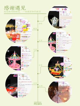 🥬微胖女神🥬佳煊主播照片
