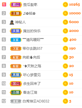 小明月℡的图片