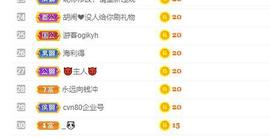 参会人数主播照片