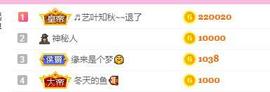 馨小艺🎀主播照片