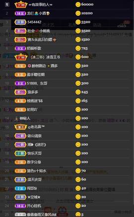 28888丶龙三主播照片