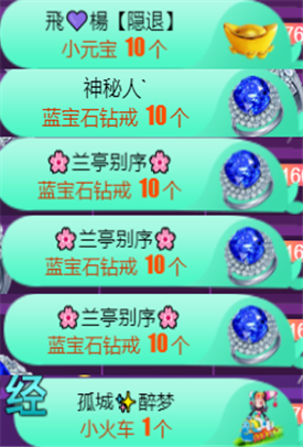 ╰つ〃薀昕🌷的图片