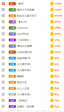 ╰❥℡冰雪每天40首主播照片