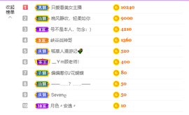 ❤❤梓萱纯粹唱歌主播照片