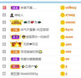 妃宝要饿死了主播照片
