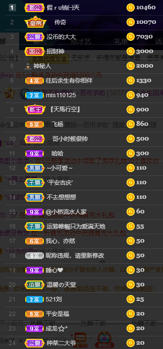 聆听~福妞儿的图片