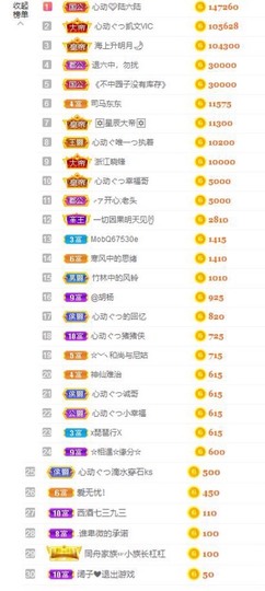 心动ぐつ媚儿的图片