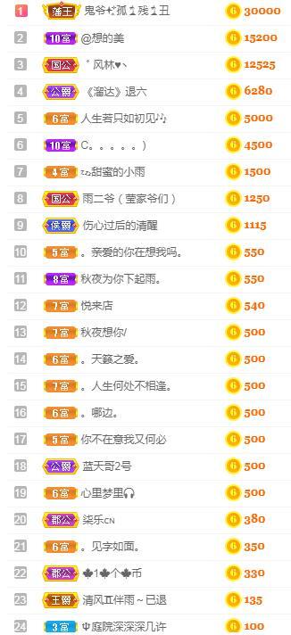 冰凌吖~的图片