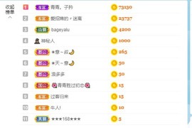 招娣小宝贝主播照片